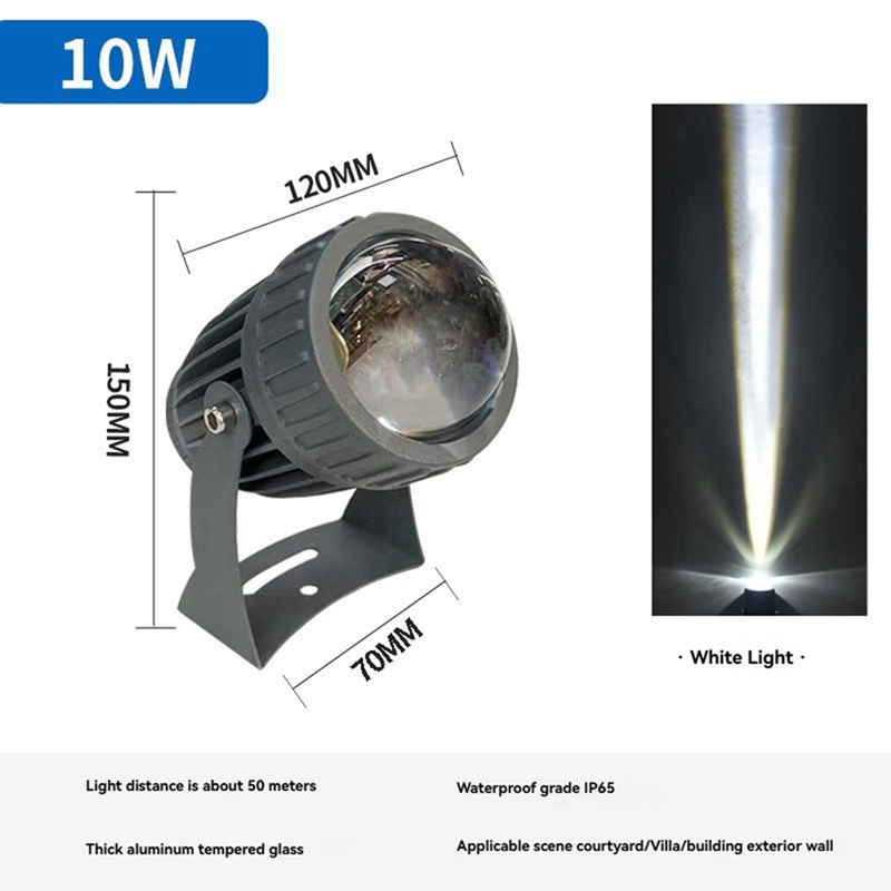 Zewnętrzne reflektory LED ogro – Lighting Decoration Outdoor recenzja i cena