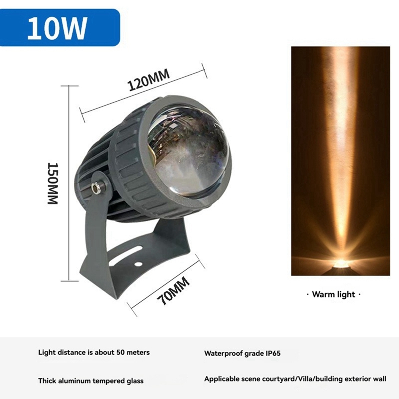 Zewnętrzne reflektory LED ogro – Lighting Decoration Outdoor recenzja i cena