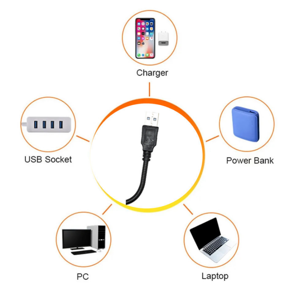 Lampa LED USB Sunset, projekto – Sunset Lamp Projection recenzja i cena