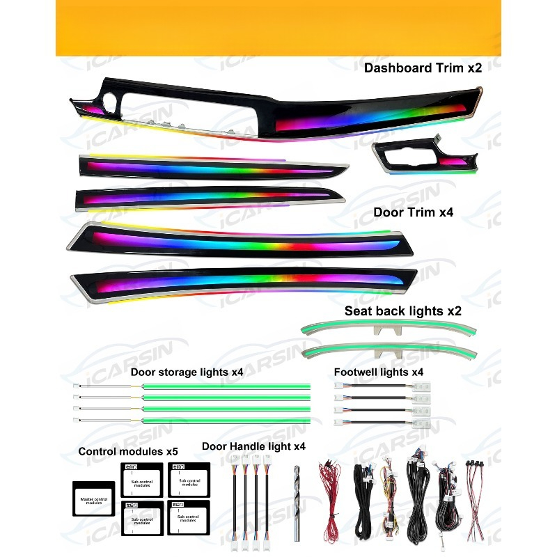 Wbudowana w desce rozdzielczą  – Ambient Led Strip recenzja i cena