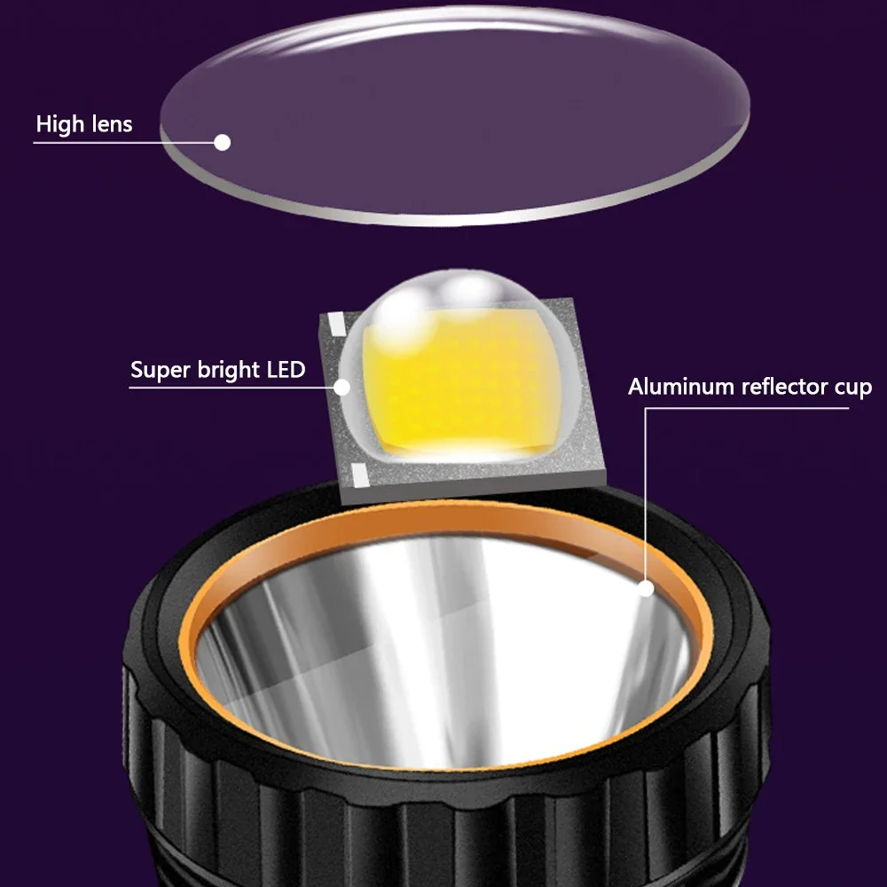 1 szt. Wielofunkcyjna Solarna  – Lighting Decoration Outdoor recenzja i cena
