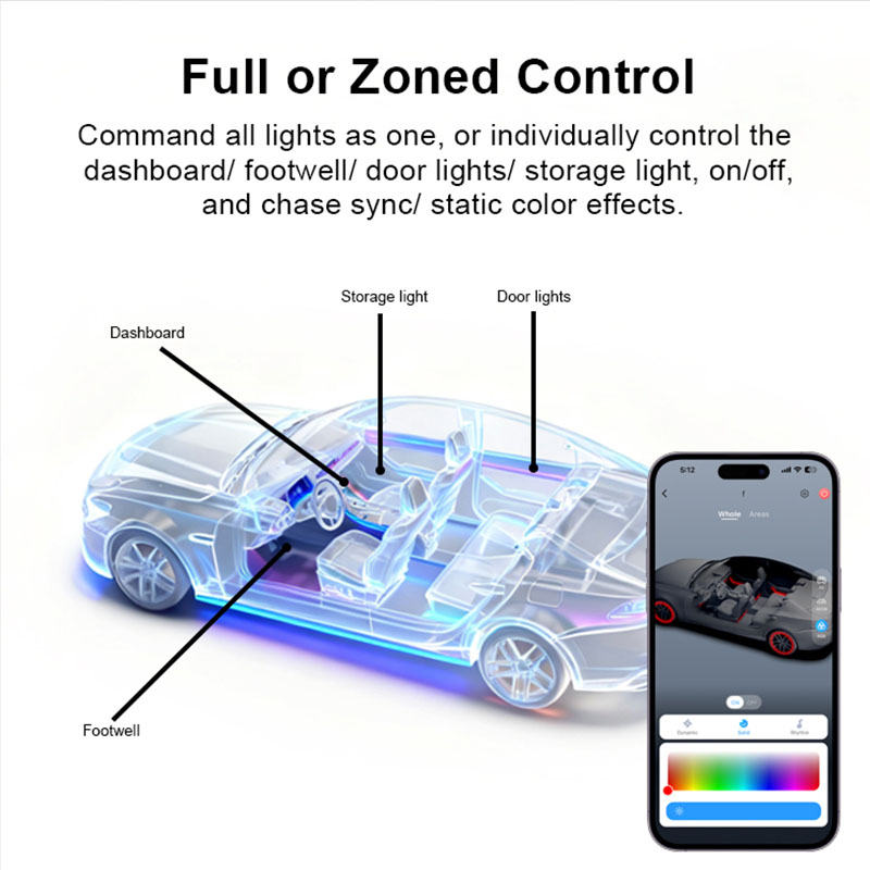 Fabrycznie wykonane na zamówie – Ambient Led Strip recenzja i cena